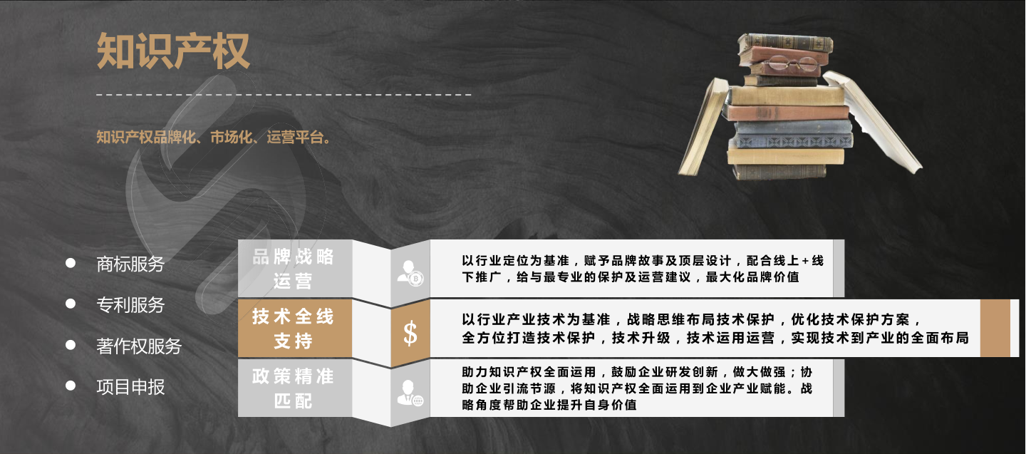 【工商服务】公司注册、工商财税、知识产权、法律服务、人资服务