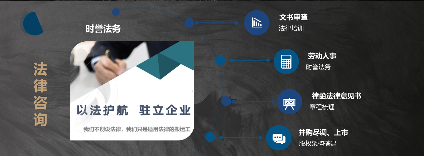 【工商服务】公司注册、工商财税、知识产权、法律服务、人资服务