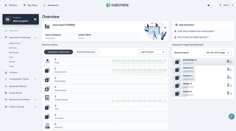 第230808期 - kubesphere