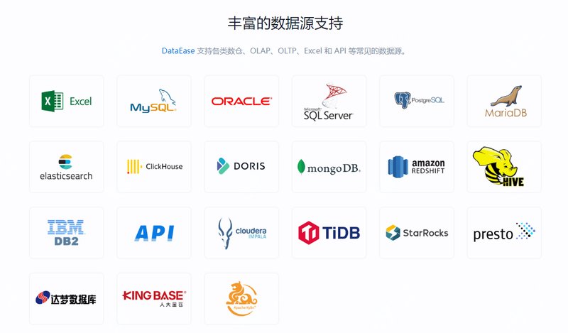 第230814期 – 又一款可视化神器，开源了