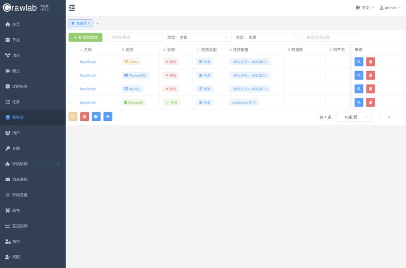 第230822期 - 企业级爬虫管理