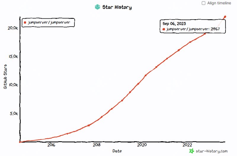 第230906期 - jumpserver