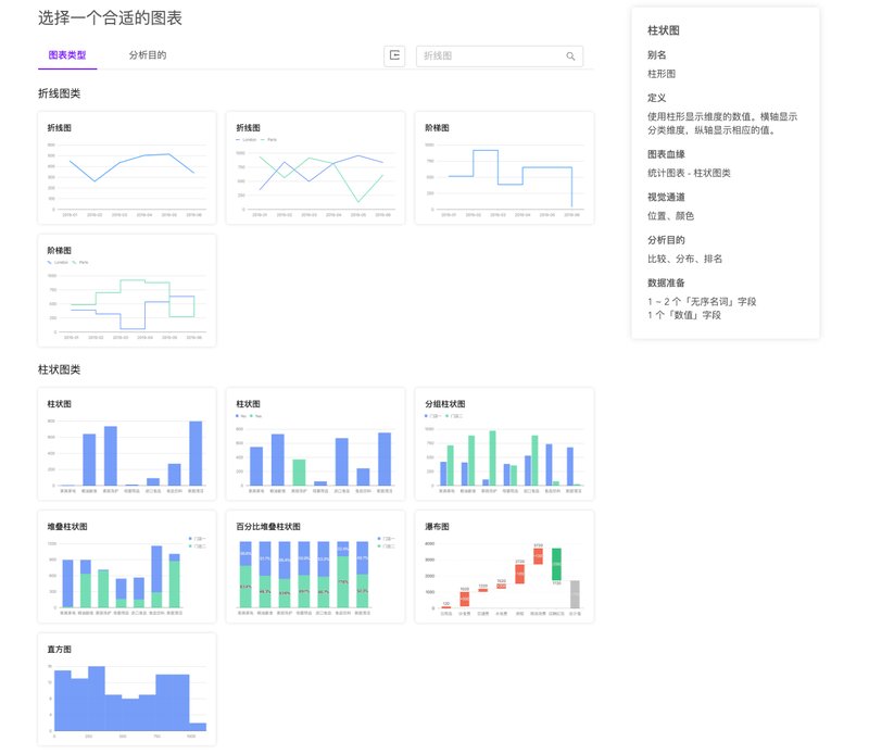 第230916期 - chartcube