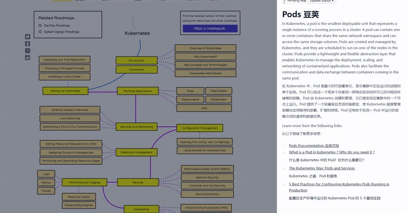 第230918期 - kubernetes成长路线