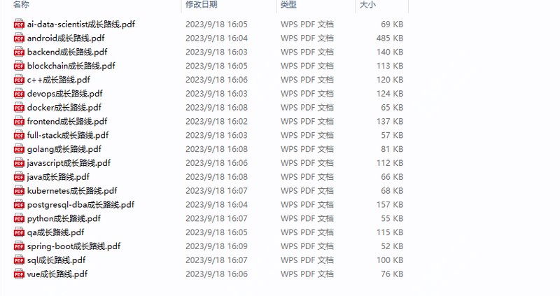 第230918期 - 程序员成长路线