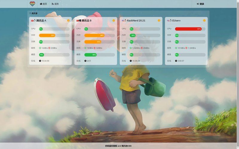 第230928期 - 哪吒监控