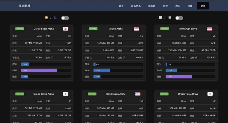 第230928期 - 哪吒监控