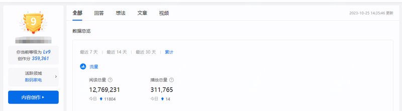 第231025期 – 是时候公开了！！