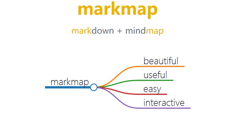 第240114期 - markdown