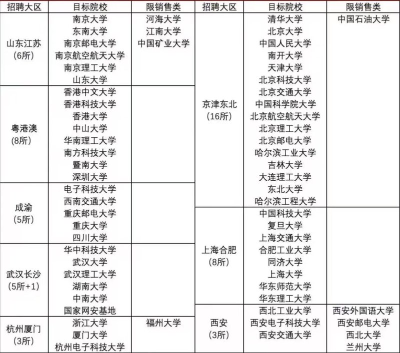 第240114期 - 全世界都在等华为