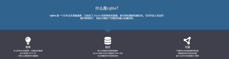 第240130期 - rqlite