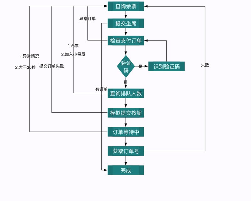 第240213期 - 12306