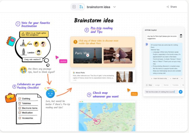 第240218期 - affine