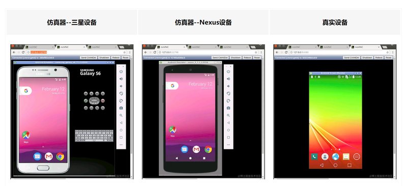 第240307期 - docker启动云手机