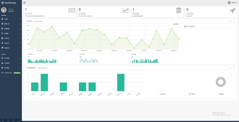 第240326期 - opsmanager