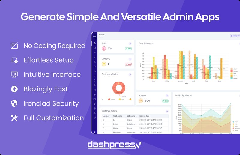 第240412期 - dashpress
