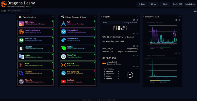 第240423期 - dashy