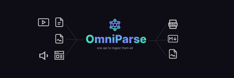 第240715期 - omniparse