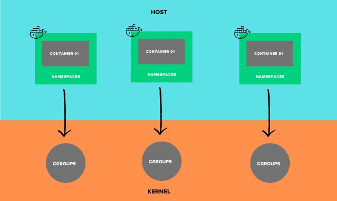 第240727期 - container
