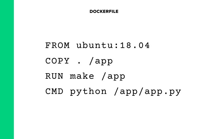 第240728期 - docker