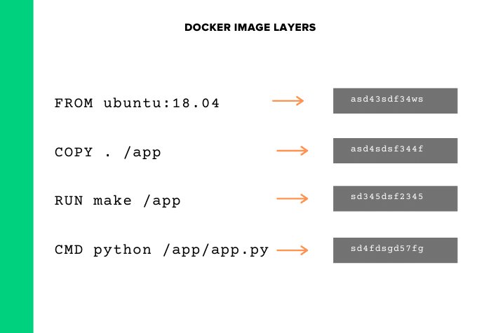 第240728期 - docker