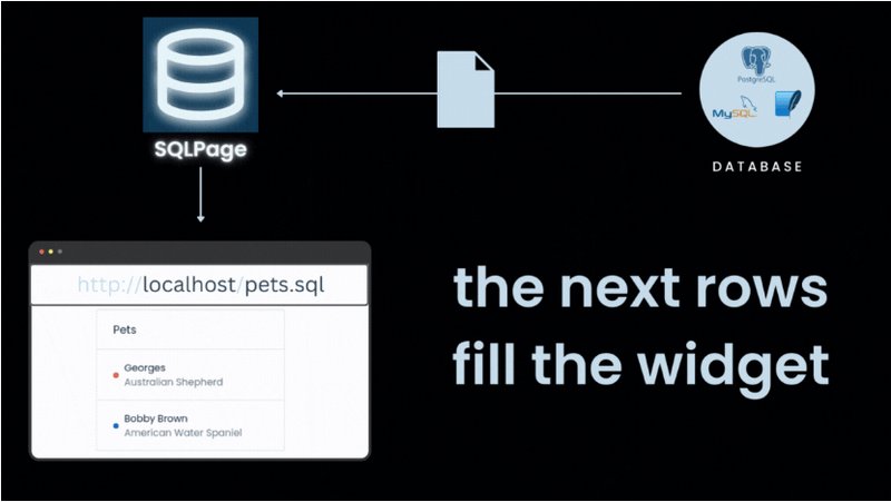 第240910期 - SQLpage