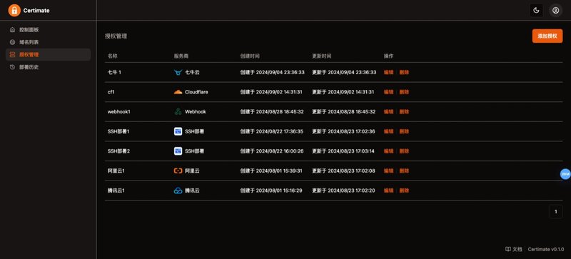 第241001期 - certimate