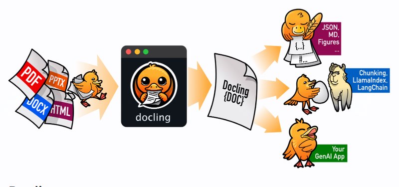 第241125期 - docling
