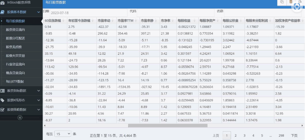 第241202期 - stock