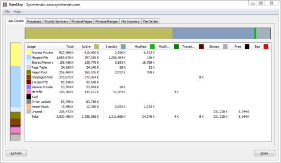 第240114期 - RAMMap